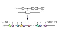 Hadamard test.jpg