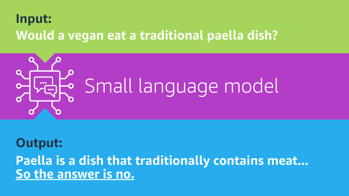 Sample rationale.png