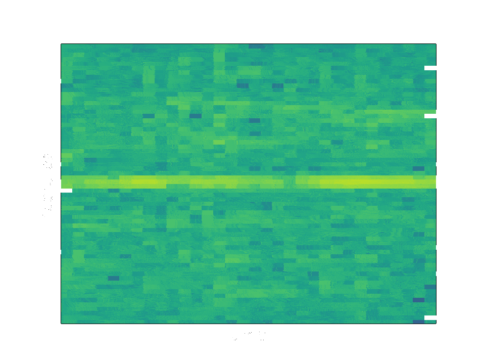 Cleaned-up music.gif
