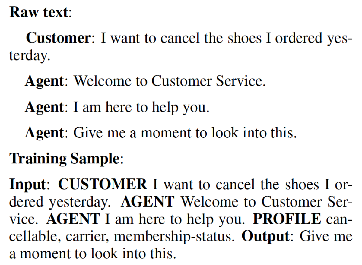 Amazon Com Tests Customer Service Chatbots Amazon Science Amazon Com Tests Customer Service Chatbots Amazon Science