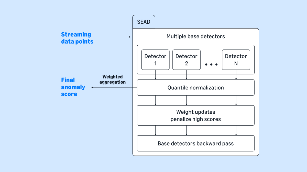 SEAD-16x9.png