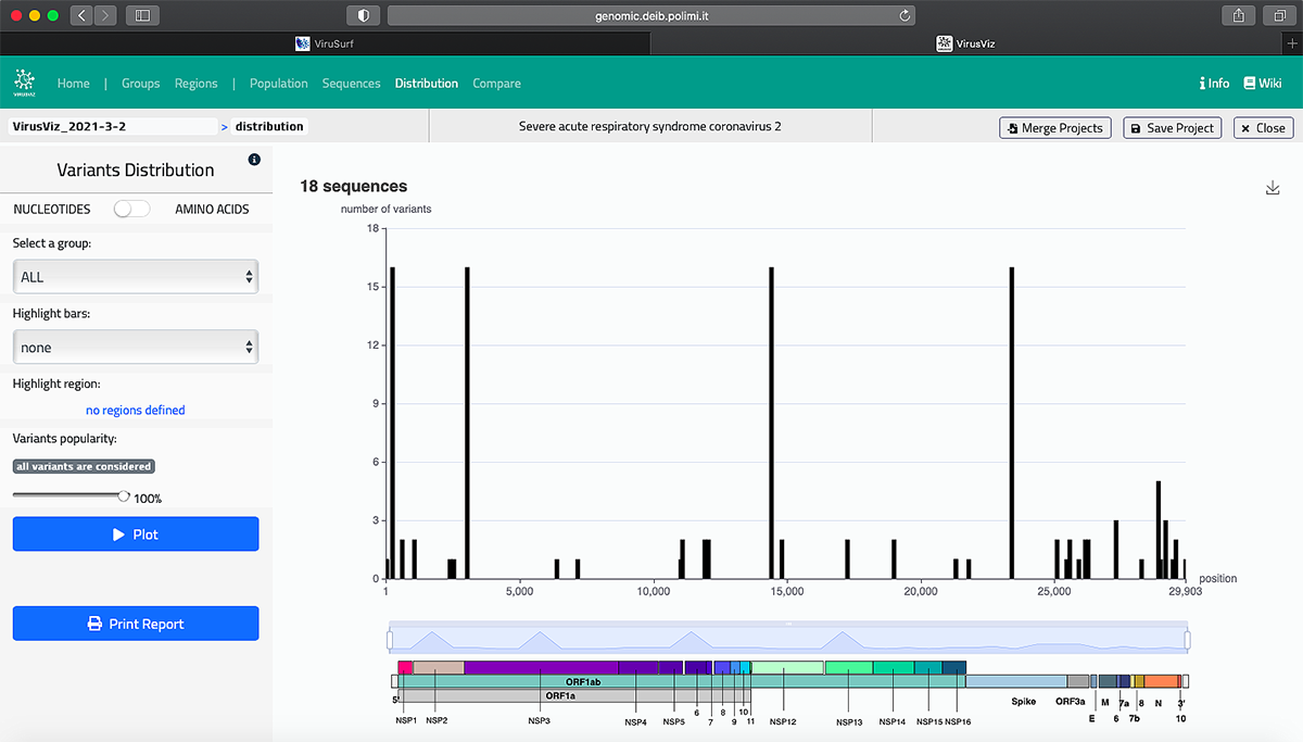 Virus Surf Data Visualization1.png