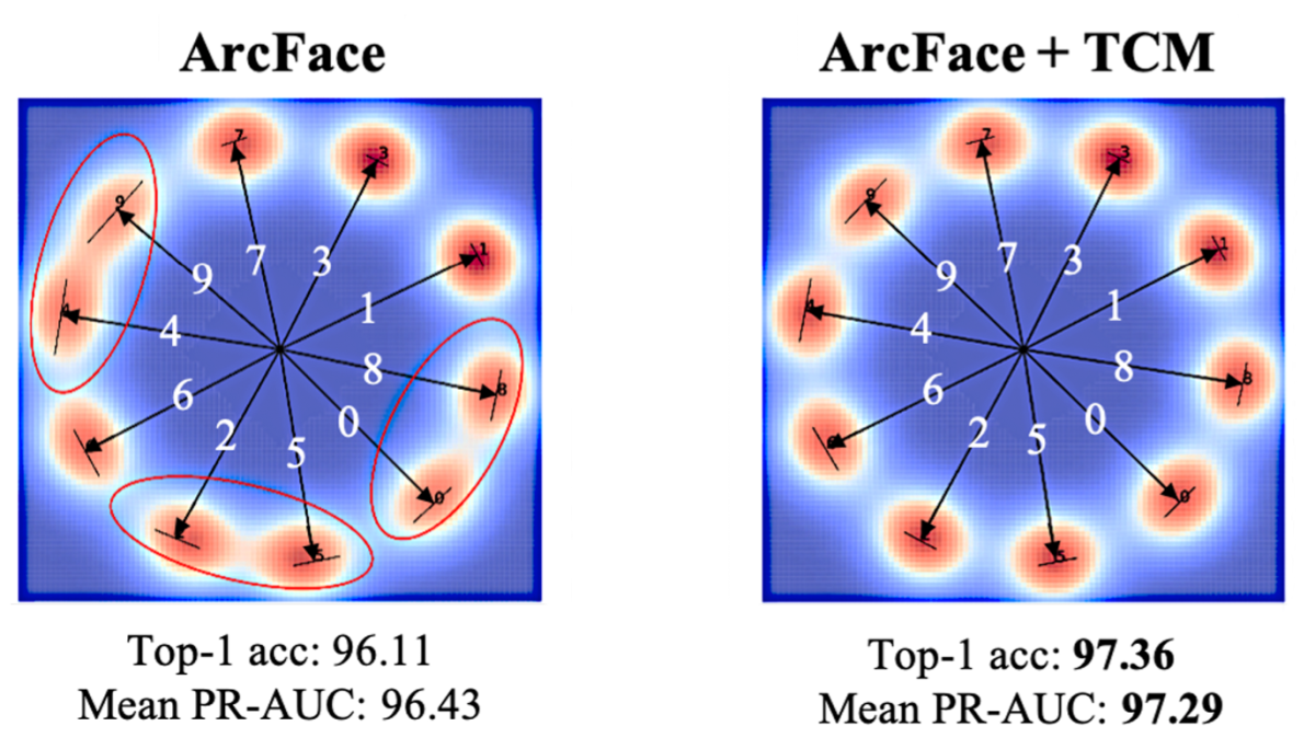 Two figures consisting of 10 symmetrically spaced arrows of equal length radiating out from a point on a blue field. Each arrow is labeled with one of the digits 0 through 9, and the tip of each arrow is surrounded by a reddish oval. In the image at left, the ovals for the number pairs 4 and 9, 8 and 0, and 2 and 5 blur into each other at their edges. In the image at right, the ovals are more compact, and there are clear boundaries of blue between any two of them.