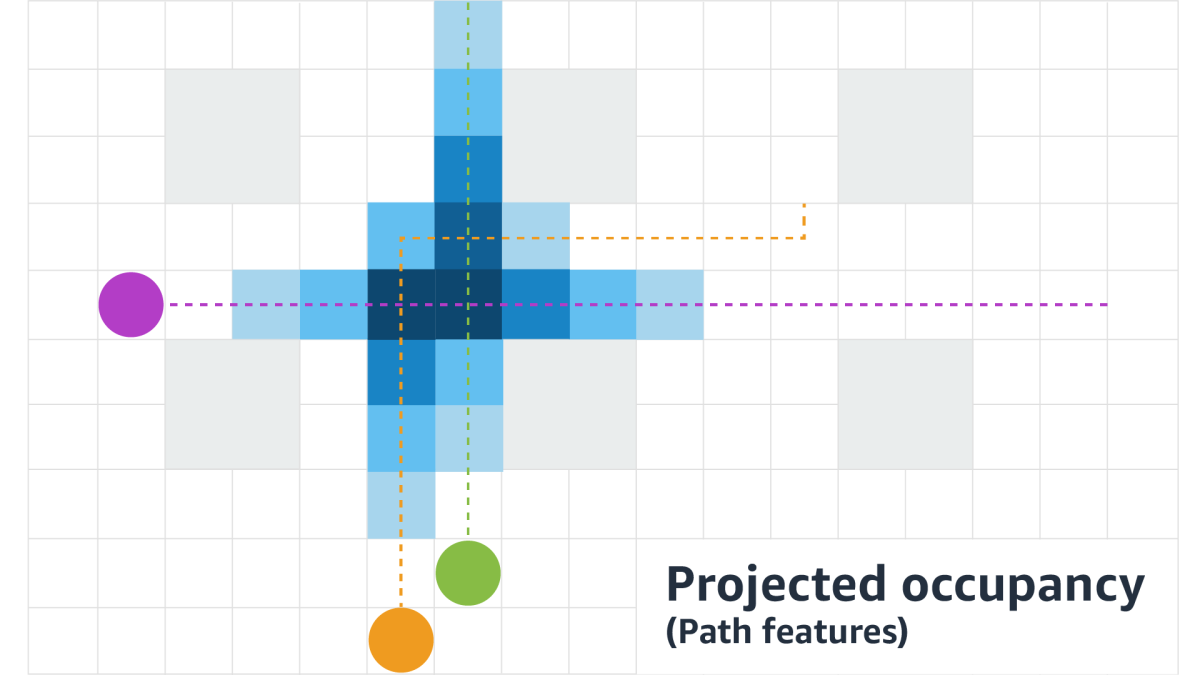 Collision projection.16x9.png