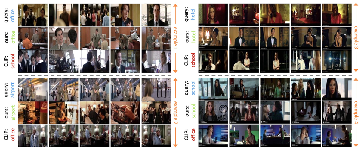 Video representation comparison.png