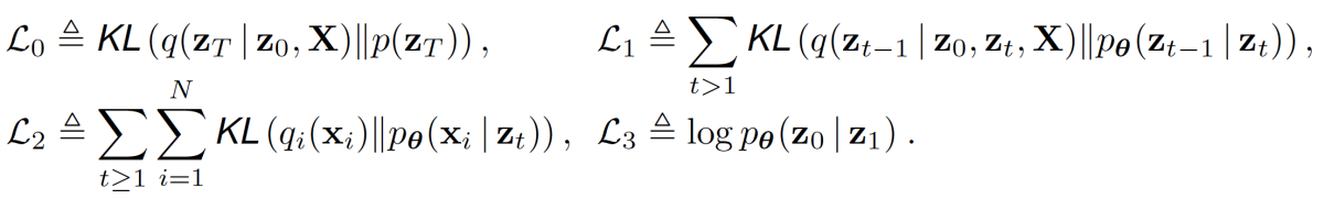 MM:MT diffusion loss.png