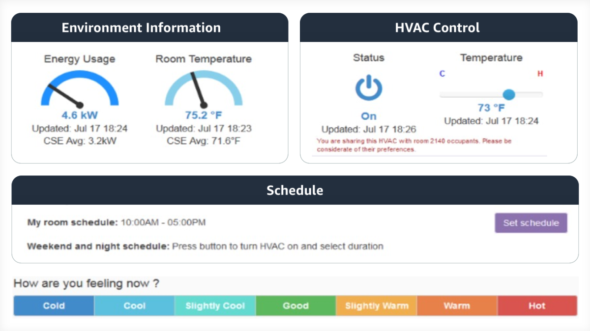 Software thermostat