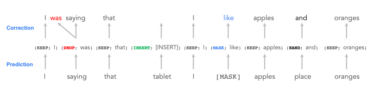 wlm-alignment.cropped.png