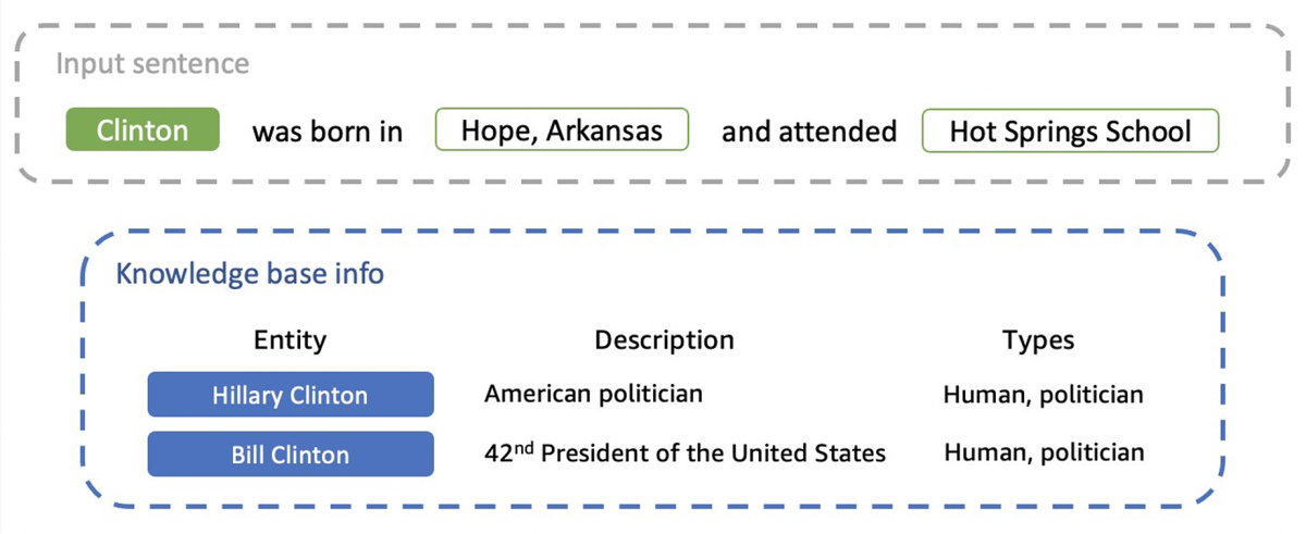 Type and description ambiguity.small.png