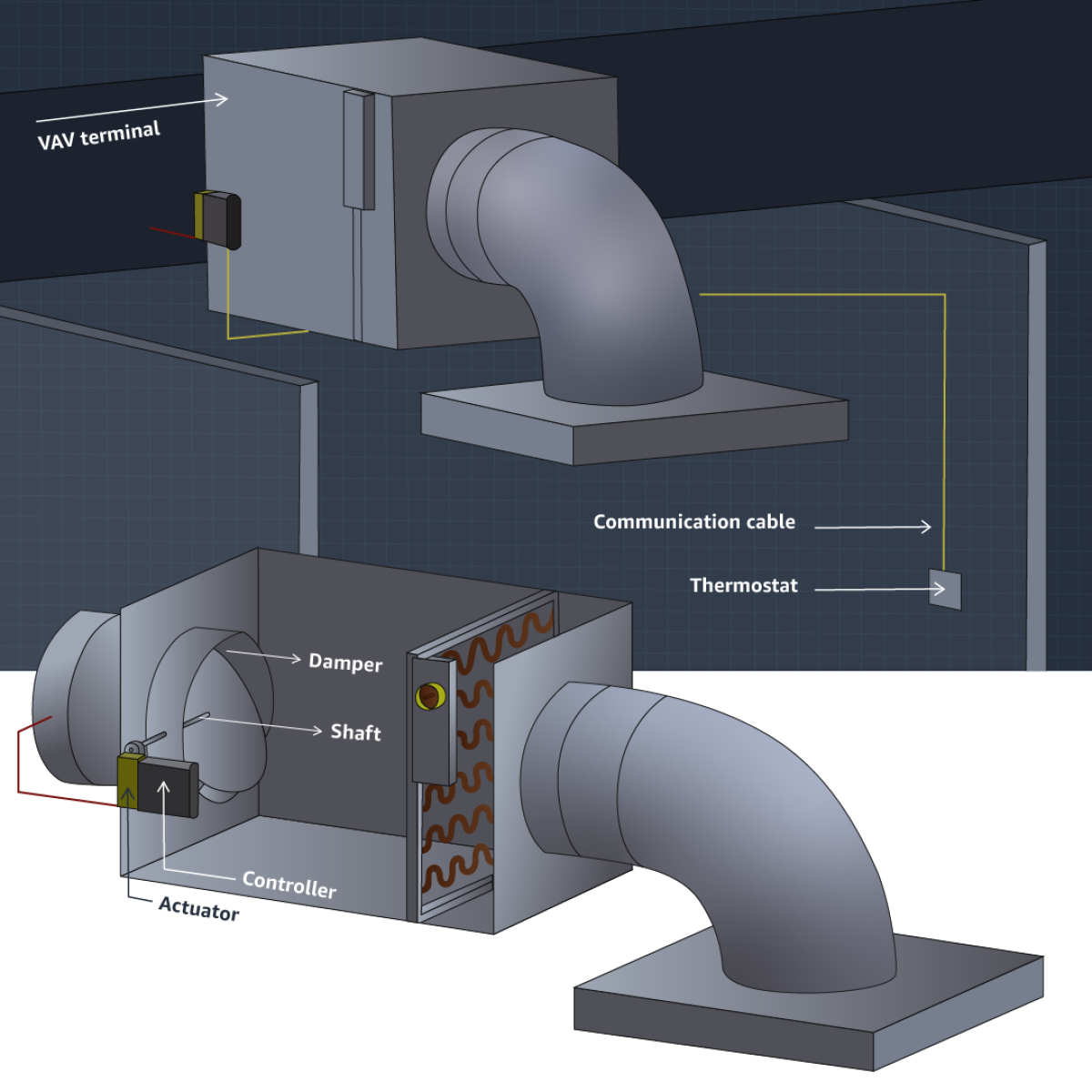 VAV Terminal_220906154354.png