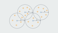 Centroid core set.png