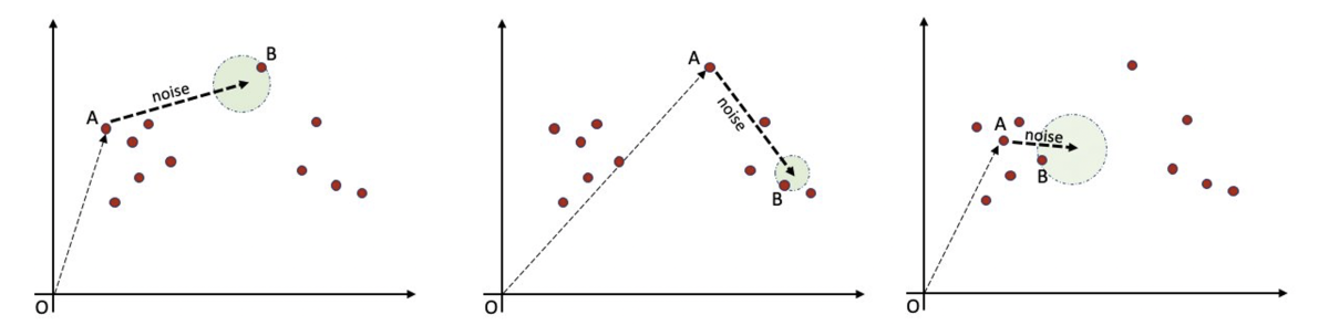 Noise calibration.png