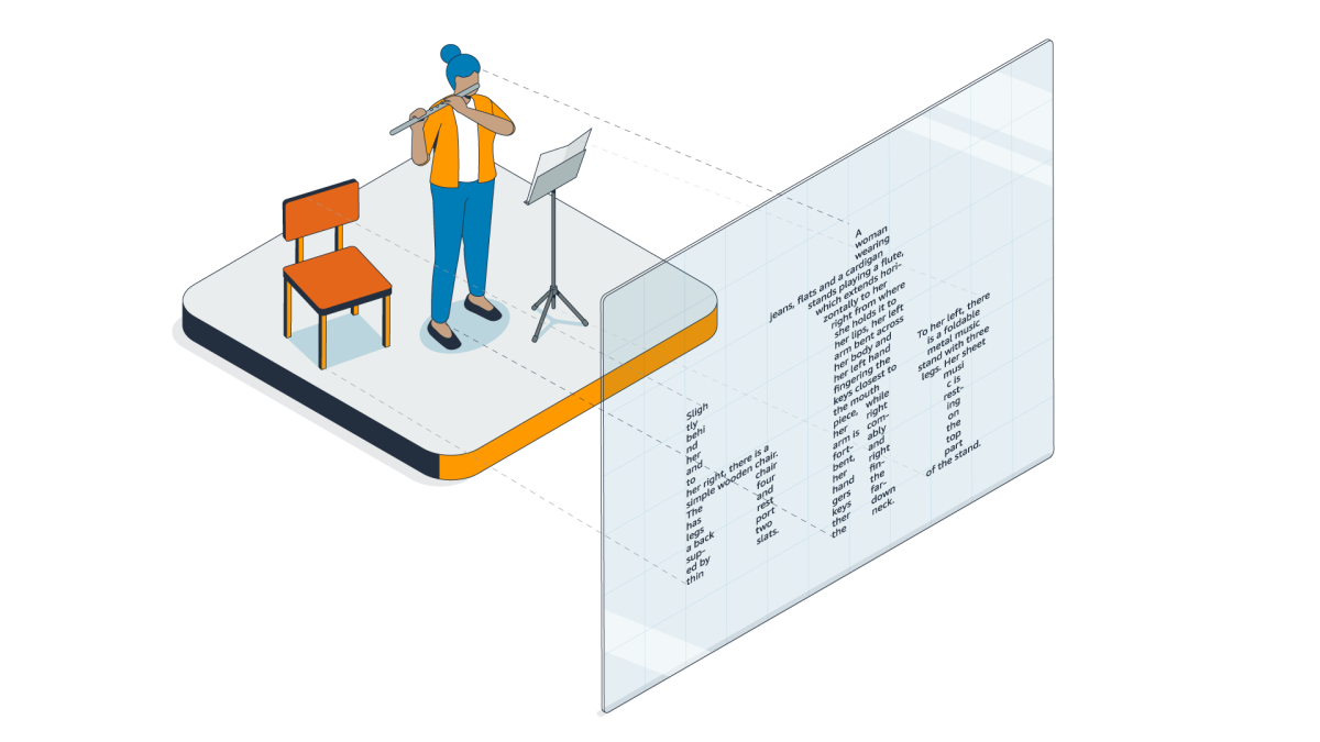 Multimodal projection.png