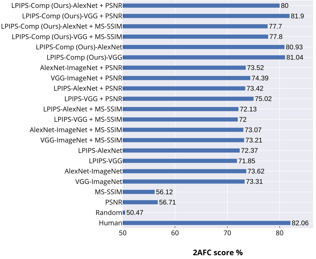eval_metrics_final.png