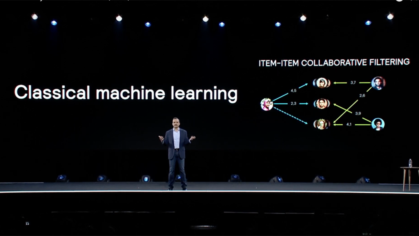 The History Of Amazon S Recommendation Algorithm