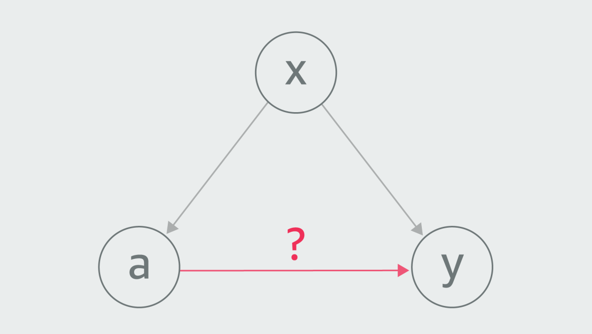 Continuous Treatment causal graph.png