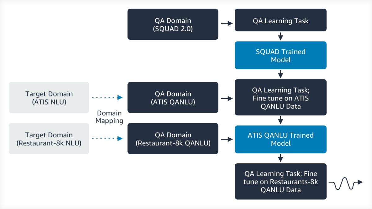 QANLU.png