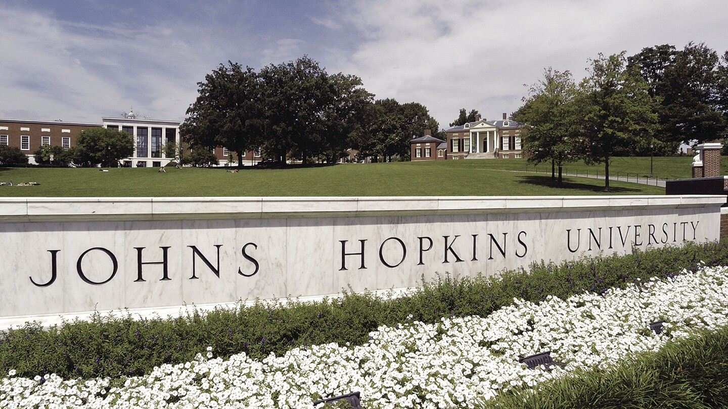 Image shows the campus of Johns Hopkins University, a low concrete wall with the university's name is in the foreground, a large green laws, trees, and campus buildings are in the background