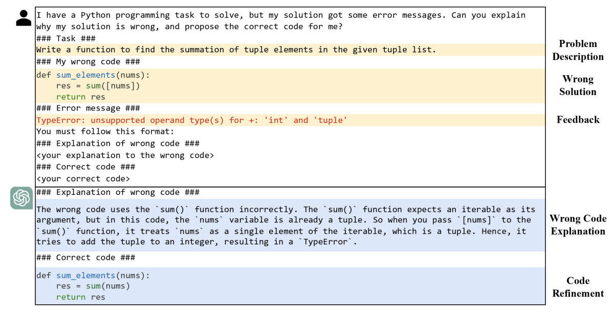 LLM debugger - Prompt used to generate training data for code explanation and refinement.