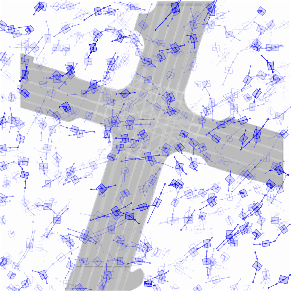 Scenario diffusion.gif