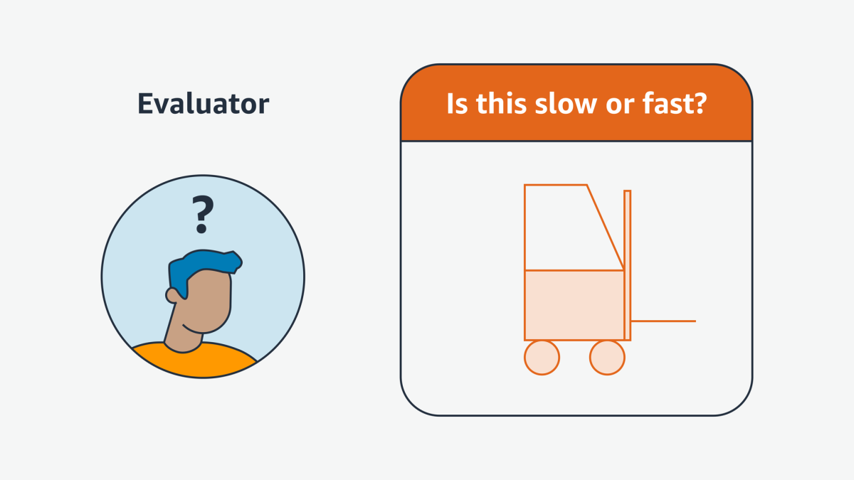 LLM evaluator.png