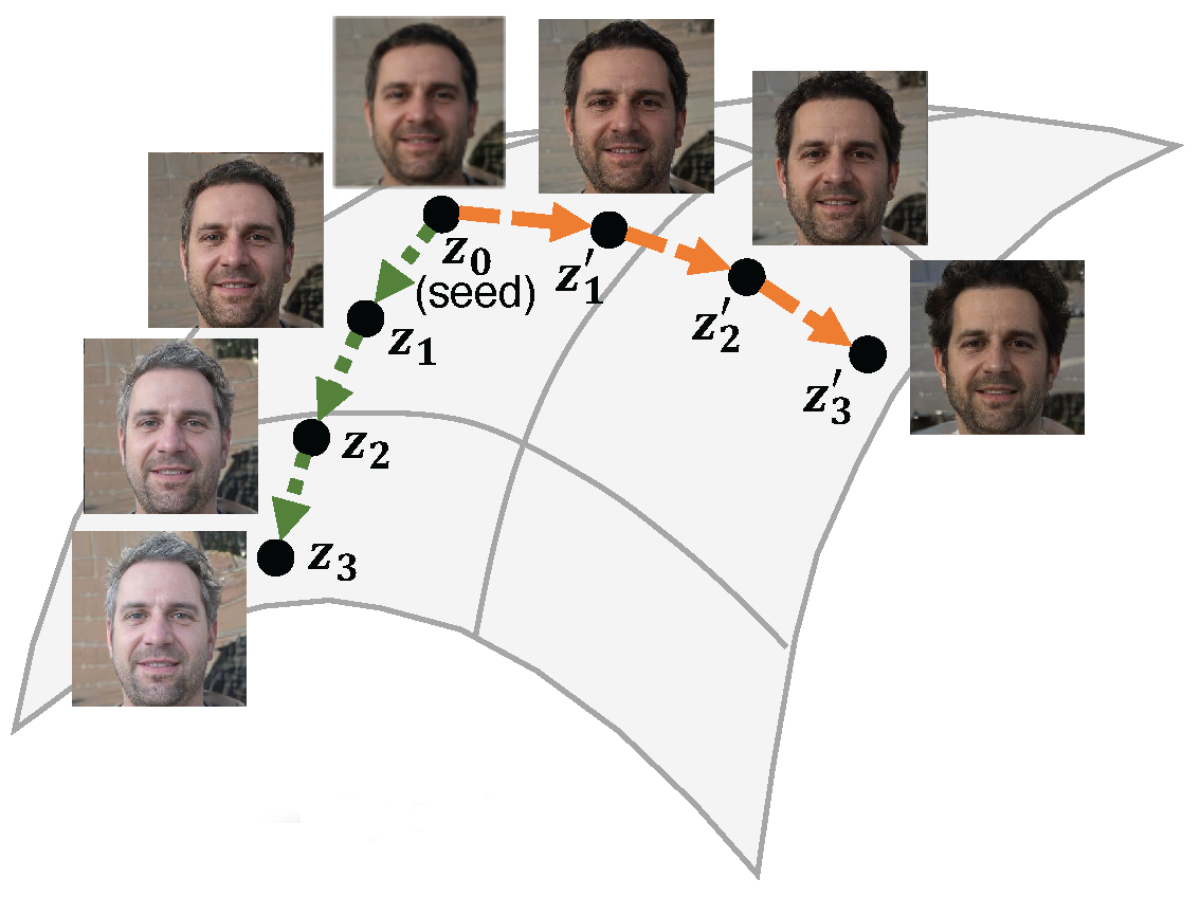 REDS method.png