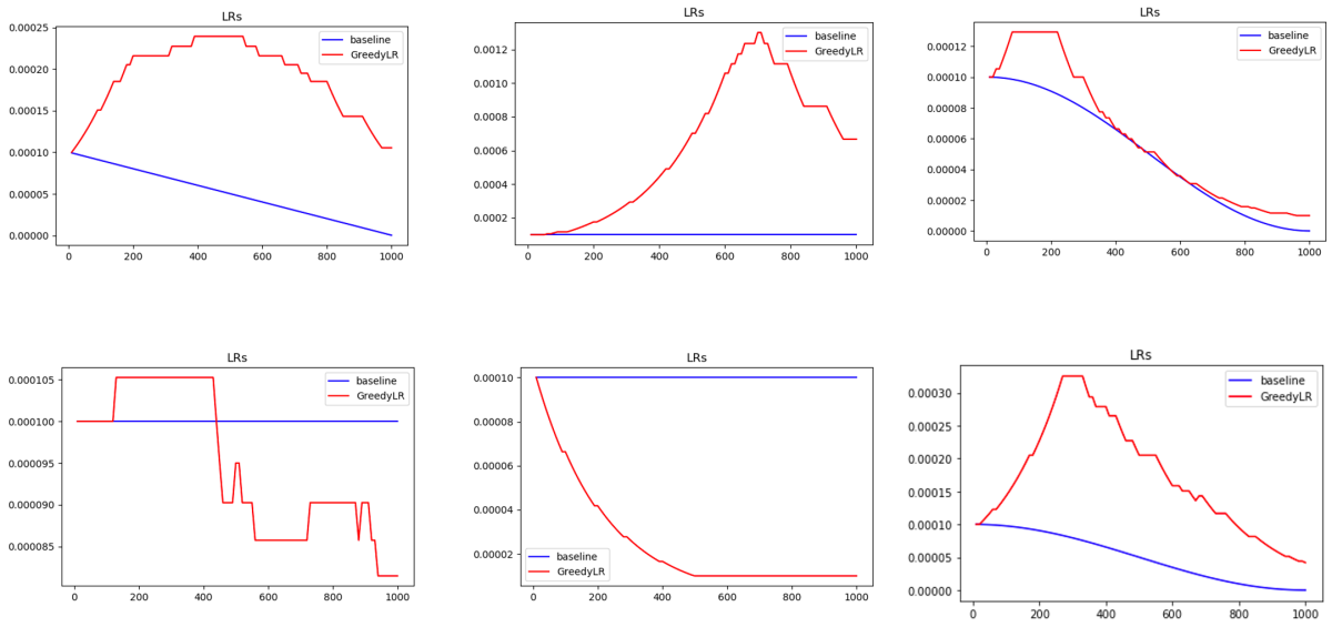 Learning-rate results.png
