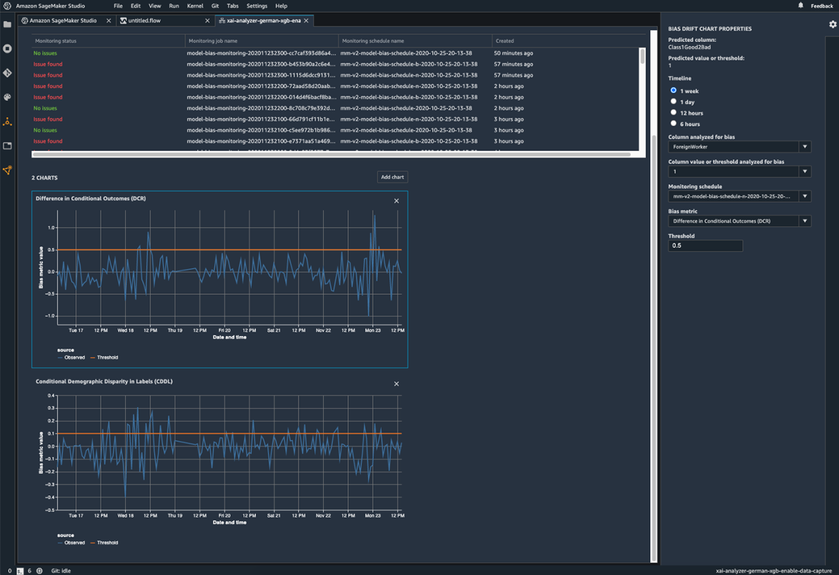 A screenshot from SageMaker Clarify