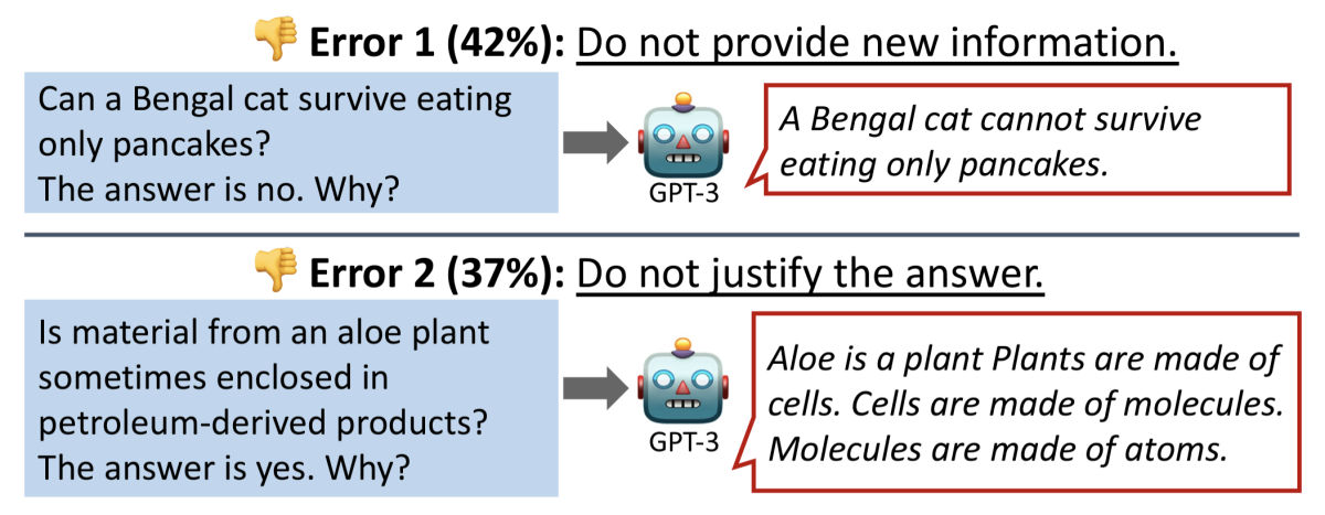 False rationales.png