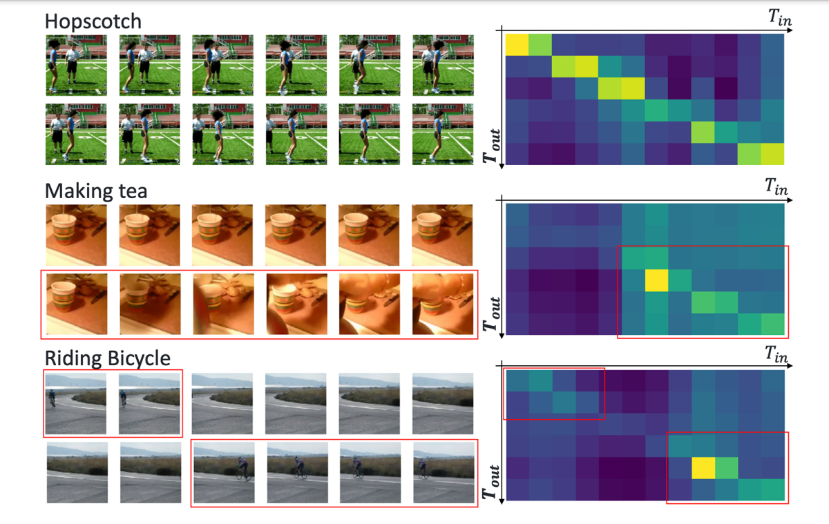Action recognition.small.png