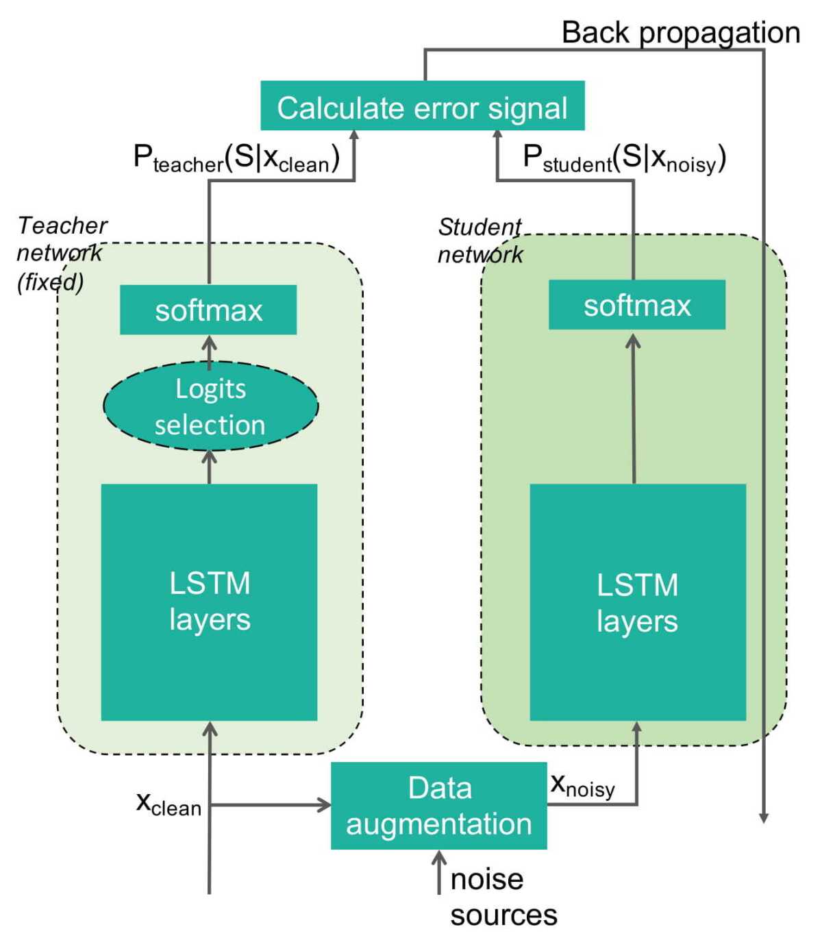 T-S_architecture.jpg._CB467865187_.jpg
