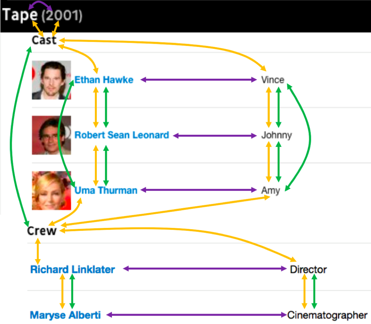 tape_with_graph.png