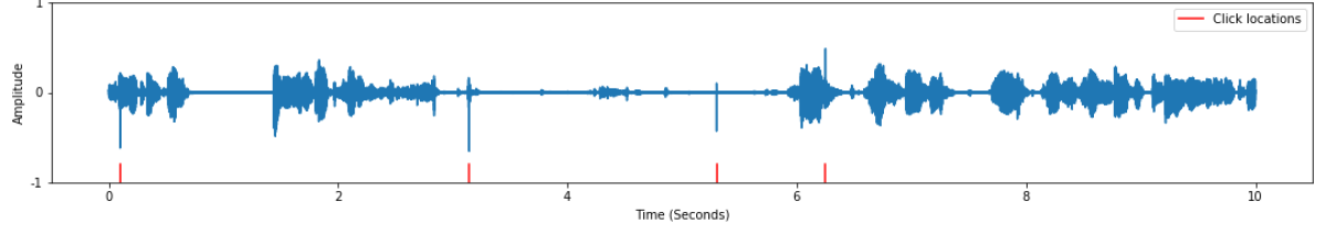 Impaired signal.png